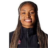 Madison Childress's Jobs In Sports Profile Picture