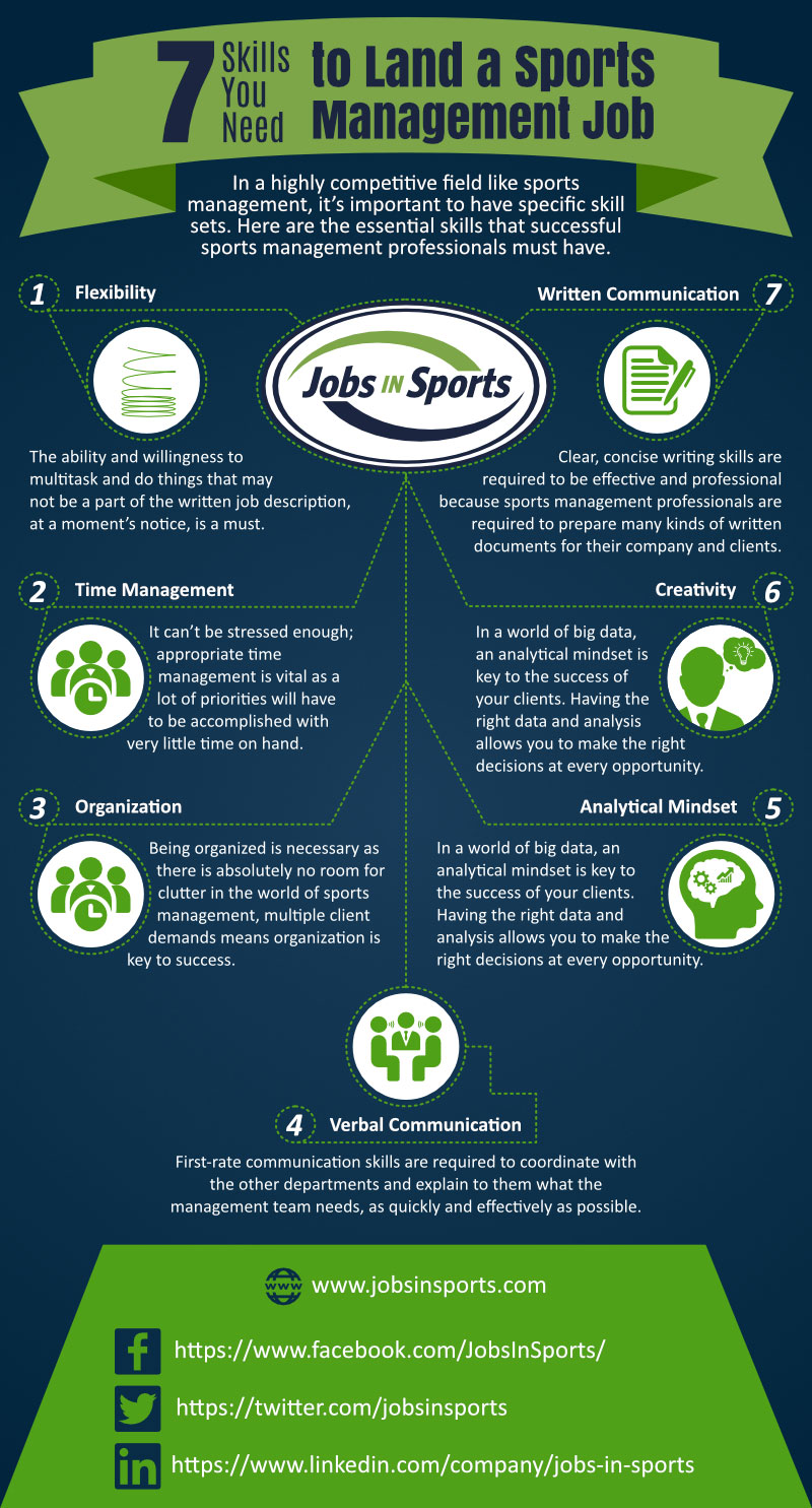 Skills You Need To Land A Sports Management Job [INFOGRAPHIC]
